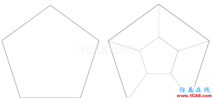 solidworks如何創建12面體?solidworks simulation培訓教程圖片11