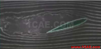 流體力學(xué)理論與F1賽車的空氣動力學(xué)(一)cfd技術(shù)圖片18