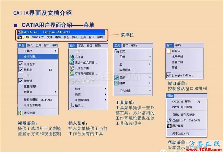 CATIA基礎(chǔ)(一)Catia仿真分析圖片15
