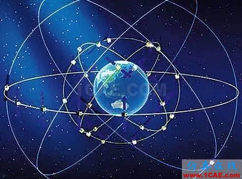 北斗與GPS的九大技術區(qū)別，不看后悔HFSS結(jié)果圖片3