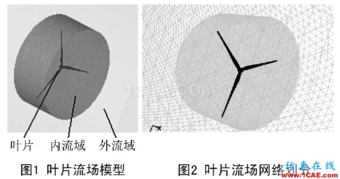 3MW風力機葉片的氣動特性hypermesh培訓教程圖片1