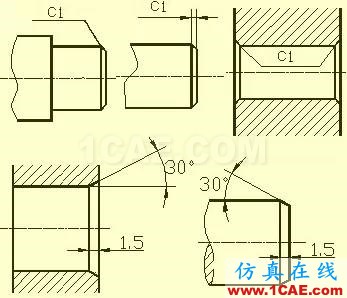 機械人不可缺少的四大類基礎資料，建議永久收藏【轉發(fā)】Catia技術圖片9