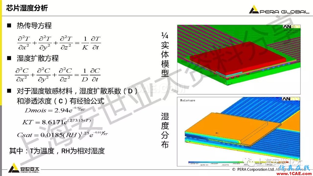 技術分享 | ansys workbench電子產品結構可靠性分析技術ansys workbanch圖片14