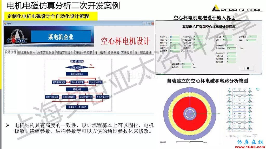 技術分享 | ANSYS電機與電控系統設計與分析技術Maxwell分析案例圖片21