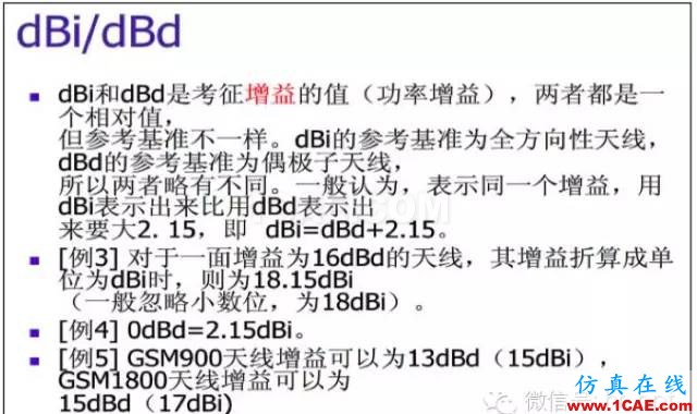 最好的天線基礎知識！超實用 隨時查詢(20170325)【轉】HFSS培訓課程圖片36