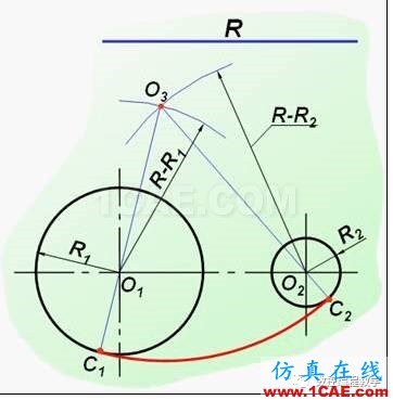 機(jī)械制圖基礎(chǔ)知識,大學(xué)四年的精華全在這里了!機(jī)械設(shè)計(jì)培訓(xùn)圖片38
