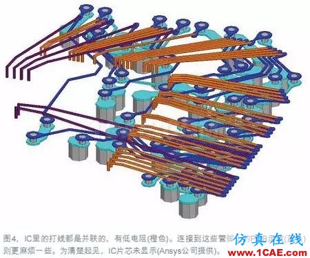 電源完整性(PI)仿真讓電路板更完美+項目圖片5