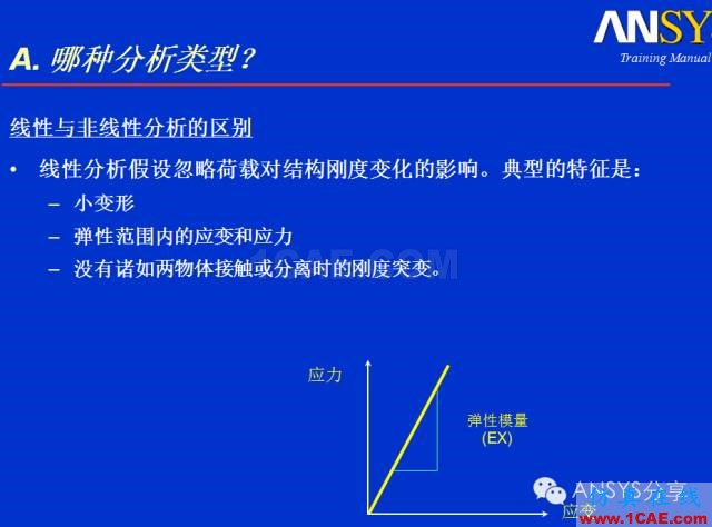 如何培養ANSYS分析思維ansys圖片6
