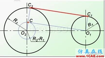 機(jī)械制圖基礎(chǔ)知識,大學(xué)四年的精華全在這里了!機(jī)械設(shè)計(jì)培訓(xùn)圖片42