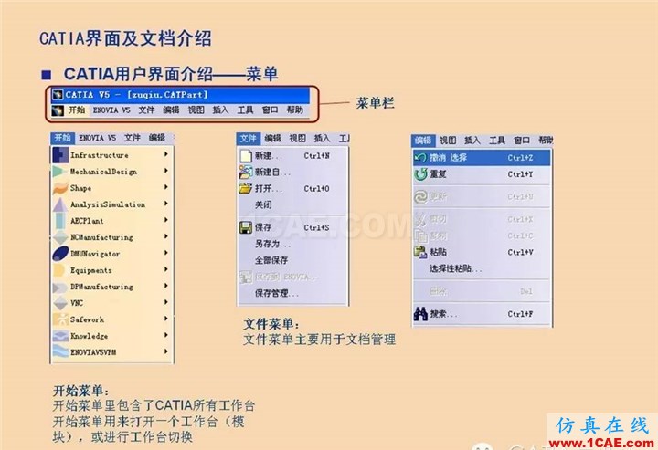 CATIA基礎(chǔ)(一)Catia仿真分析圖片14