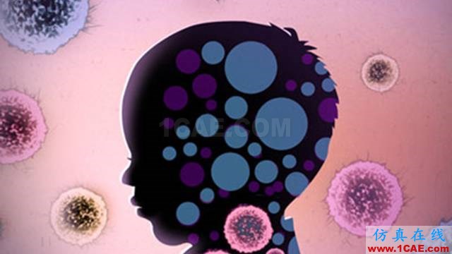 【資訊】強(qiáng)勢圍觀！Science公布的125個科學(xué)前沿問題!圖片2