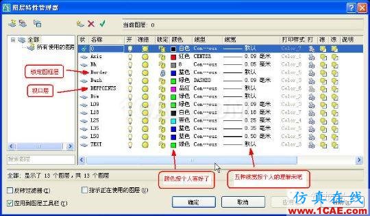 牛人整理的CAD畫圖技巧大全，設計師值得收藏！AutoCAD培訓教程圖片4