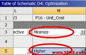 技巧 | SpaceClaim與WB Excel Add-in聯合尋找“非支配解”ansys圖片7
