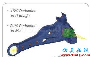 Altair, 不只是HyperMesh 之 多學科優化hypermesh應用技術圖片2