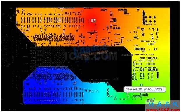 電源設計面臨的挑戰(zhàn)ansys hfss圖片3