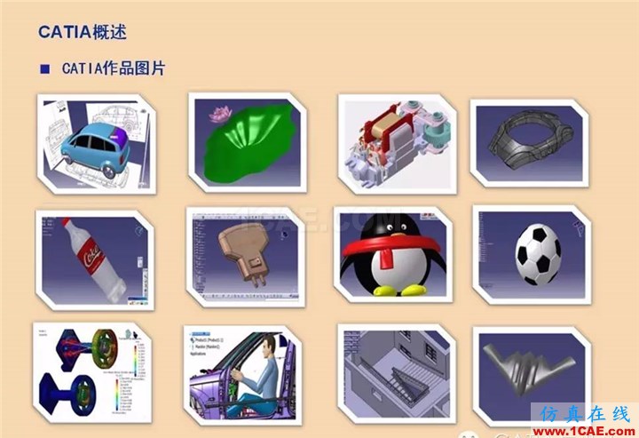 CATIA基礎(chǔ)(一)Catia培訓(xùn)教程圖片10