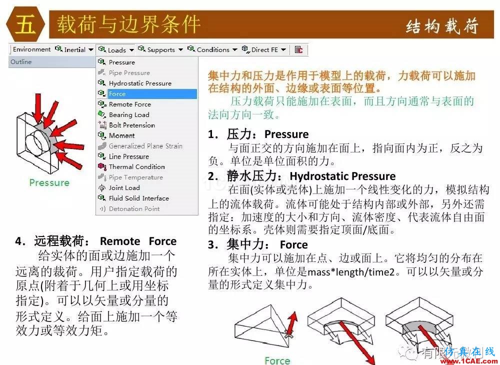 【有限元培訓四】ANSYS-Workbench結(jié)構(gòu)靜力分析&模態(tài)分析ansys分析案例圖片43