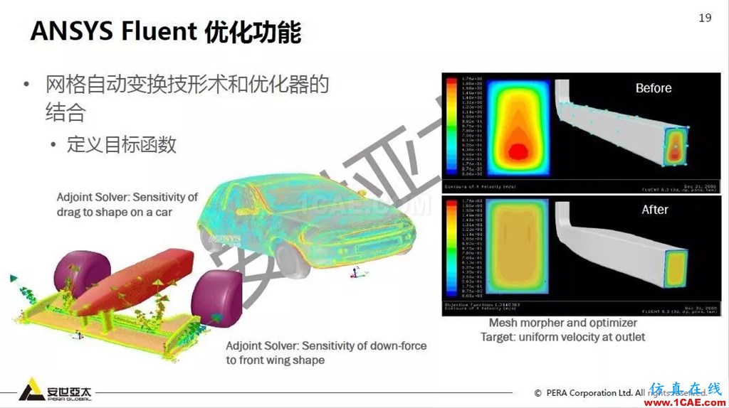 干貨!74頁PPT分享ANSYS流體仿真技術應用與新功能fluent圖片19