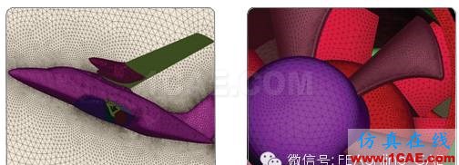 ANSA強大的流體網格處理能力你知道嗎ANSA仿真分析圖片3