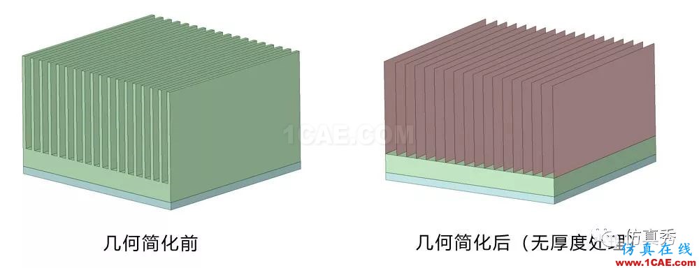 用Fluent進(jìn)行電子器件散熱仿真分析,這些經(jīng)驗(yàn)不可不知(請(qǐng)收藏)【轉(zhuǎn)發(fā)】fluent分析圖片3