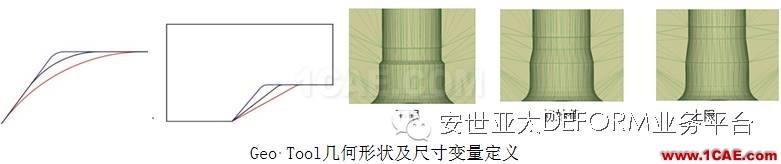 讓它幫你解決問(wèn)題-DEFORM軟件DOE/OPT多目標(biāo)優(yōu)化設(shè)計(jì)系統(tǒng)Deform分析案例圖片3