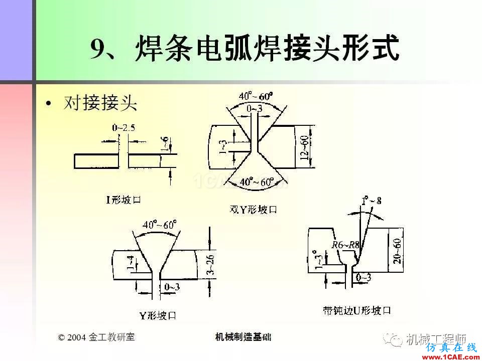 【專業(yè)積累】100頁PPT，全面了解焊接工藝機械設(shè)計培訓(xùn)圖片87