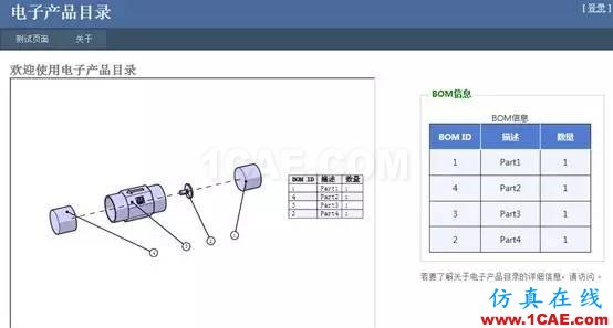 SolidWorks PDM與設(shè)計(jì)軟件的集成solidworks simulation學(xué)習(xí)資料圖片18