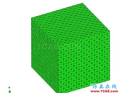 ABAQUS中規整網格生成技巧abaqus有限元培訓資料圖片2