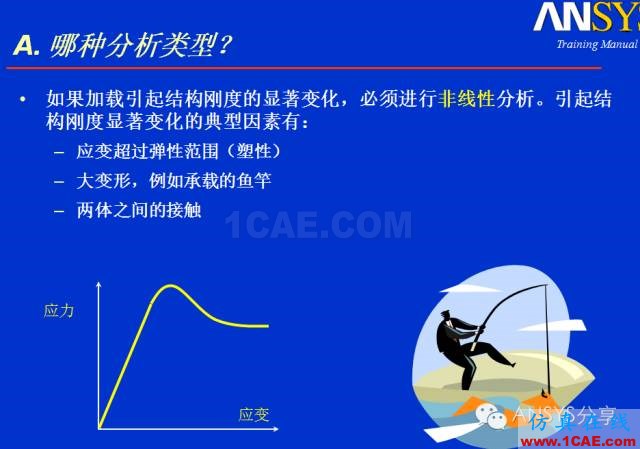 如何培養ANSYS分析思維ansys圖片7