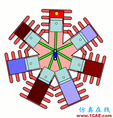 看了這篇電機動態圖詳解，我就不信你還弄不懂電機是什么！Maxwell分析案例圖片2