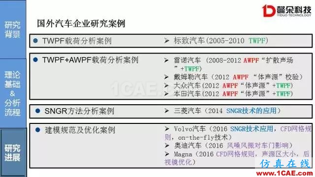 【技術貼】汽車風噪聲仿真方法研究進展【轉發】Actran分析案例圖片10