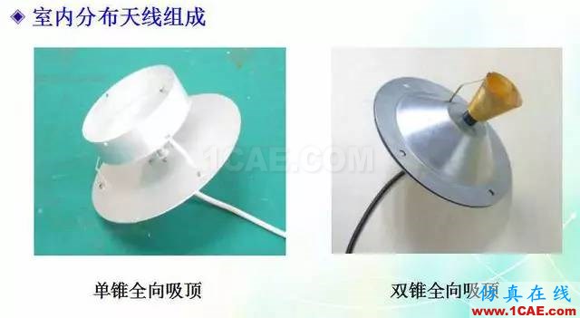 天線知識(shí)詳解：天線原理、天線指標(biāo)測(cè)試HFSS結(jié)果圖片8