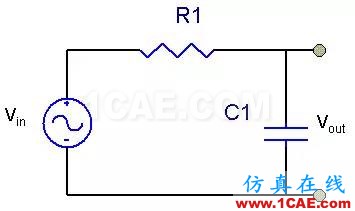 SI-list【中國】萬物皆模擬，來看看模擬電路基礎！HFSS結果圖片25