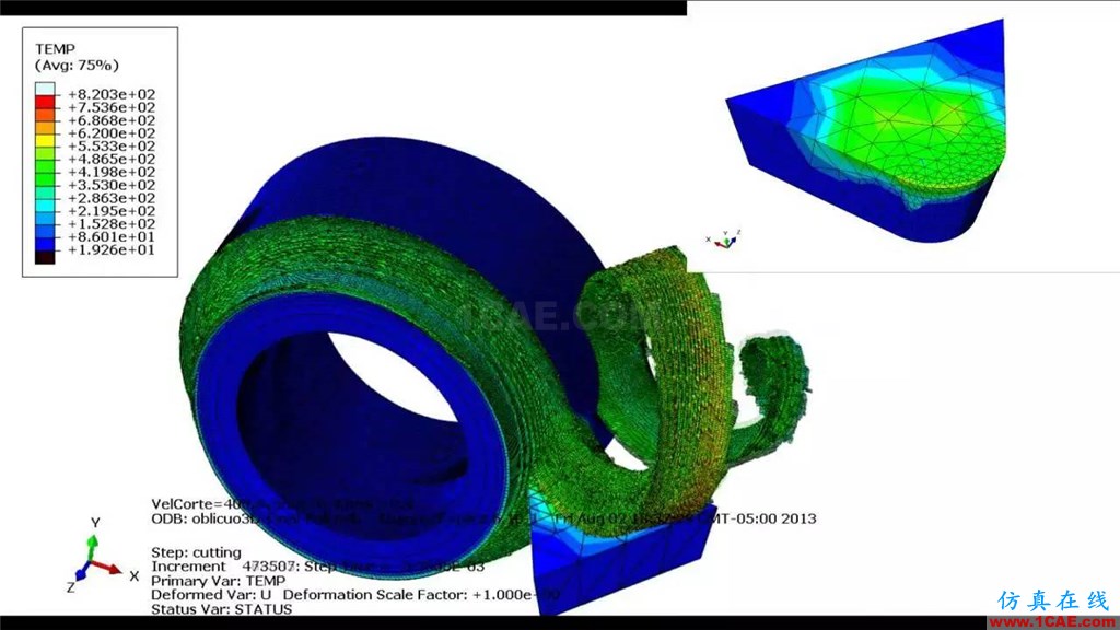 行業(yè)熱點(diǎn) | 關(guān)于Abaqus的二三事,Abaqus 2016abaqus有限元培訓(xùn)教程圖片7