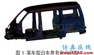 基于扭轉剛度靈敏度分析的某車型輕量化設計 基于扭轉剛度靈敏度分析的某車型輕量化設計hypermesh學習資料圖片2