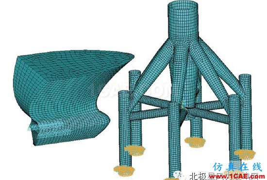 【技術(shù)】海上風(fēng)電機組基礎(chǔ)防碰撞分析及防護措施探討ls-dyna技術(shù)圖片4