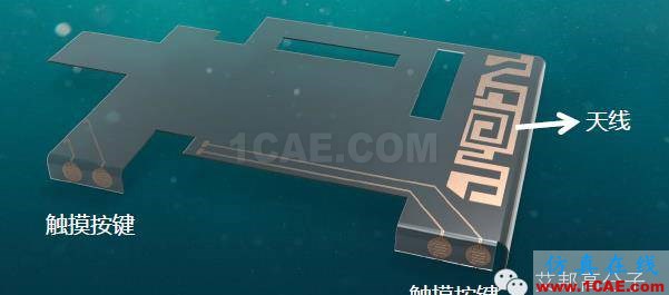5G時代預計2020年來臨,其手機天線工藝有何不同?HFSS分析圖片20