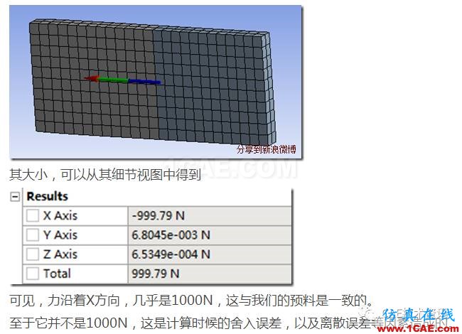 如何在ANSYS WORKBENCH中查看裝配體內(nèi)零件之間的合作用力?ansys仿真分析圖片11