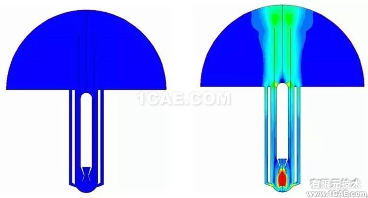 【技術(shù)】ANSYS FLUENT動網(wǎng)格,呈現(xiàn)精彩動態(tài)過程fluent分析圖片2