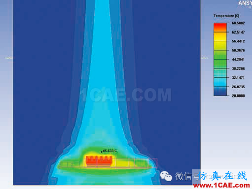 Teradici 利用ANSYS Icepak 優化外殼散熱，改善PCoIP 零客戶端設計ansys仿真分析圖片6