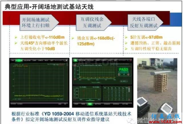 最好的天線基礎知識！超實用 隨時查詢(20170325)【轉】HFSS仿真分析圖片56