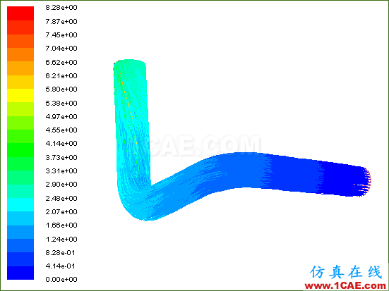 【FLUENT案例】03:沖蝕 使用FLUENT沖蝕模型和離散相模型模擬3D彎管中的流動(dòng)沖蝕現(xiàn)象fluent圖片19