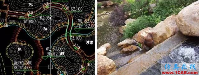 玩轉地形設計，曾經的懵逼煙消云散~AutoCAD學習資料圖片25