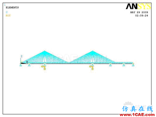 blob.png 安慶長(zhǎng)江鐵路大橋ANSYS建模命令流【轉(zhuǎn)發(fā)】ansys分析圖片4