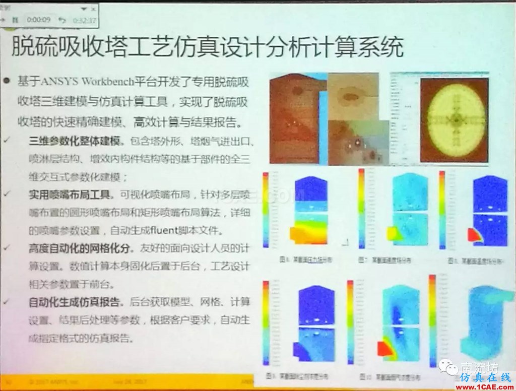 化學/石化工業中的流體仿真視頻(槍版)fluent分析圖片26