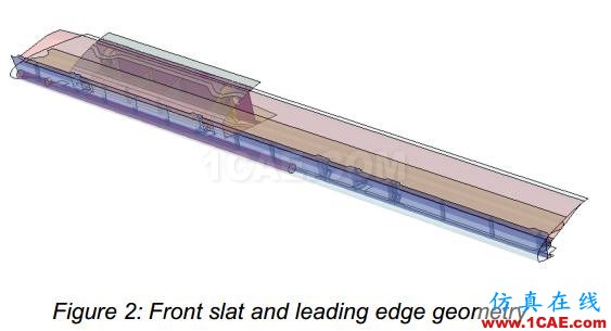 在翼板上使用Abaqus / Explicit進行飛機與鳥群相撞事故有限元分析abaqus有限元培訓(xùn)教程圖片3