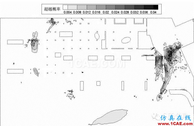 fluent城市建筑流體分析案例，氣流，風，和霧霾fluent仿真分析圖片11