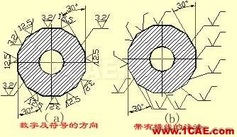 機械人不可缺少的四大類基礎資料，建議永久收藏【轉發(fā)】Catia學習資料圖片14