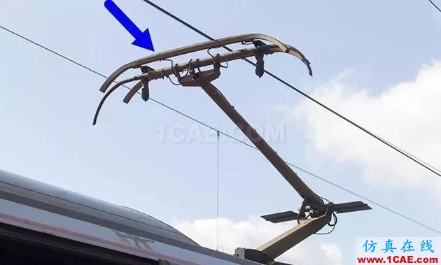 依賴進口太多年，高鐵的動力原來靠這個受電弓滑板連接供電機械設計技術圖片2
