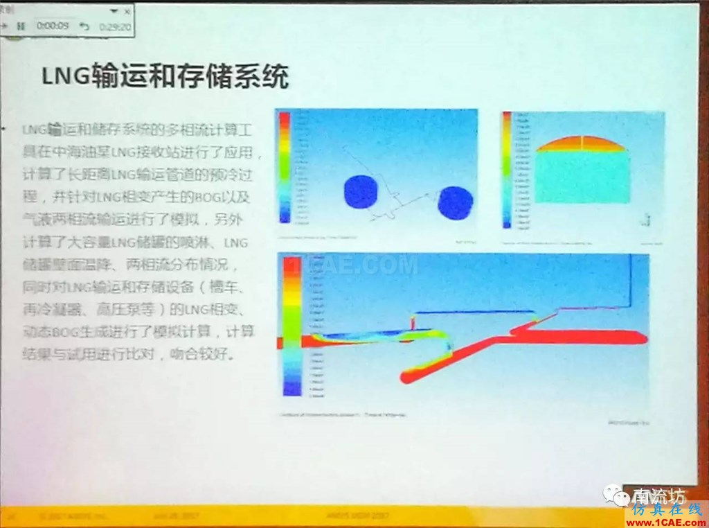 化學/石化工業中的流體仿真視頻(槍版)fluent培訓課程圖片21